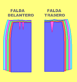moldes de falda short