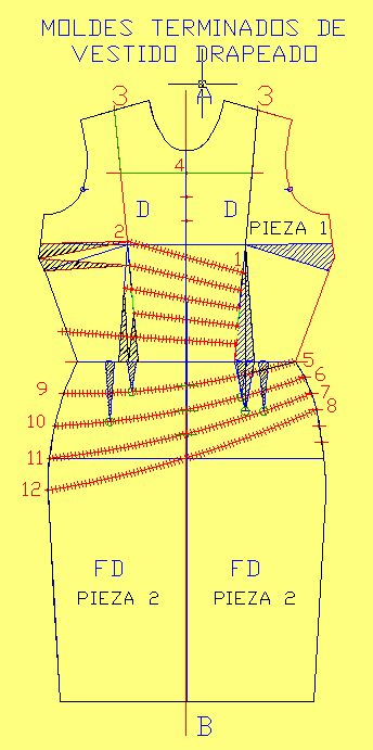 patrones en tallas comerciales 