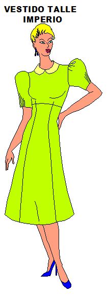 moldes de vestido talle imperio